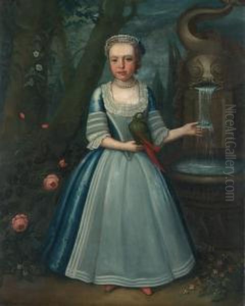 Portrait Of Elizabeth Kettle (1730-1800) Oil Painting by John Smibert