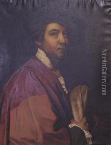 Reynolds Self-portrait Oil Painting - Sir Joshua Reynolds