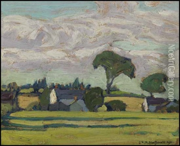 Village Houses Oil Painting - James Edward Hervey MacDonald