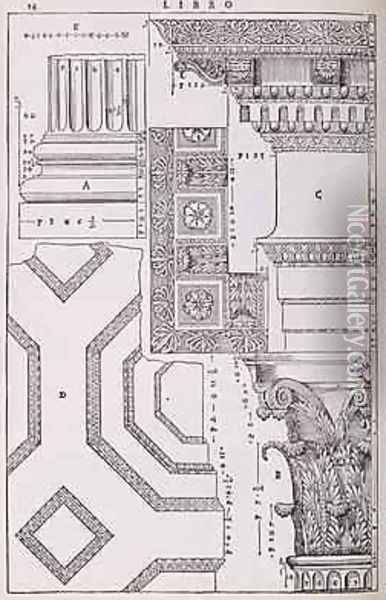 Diagrams relating to the Tempio di Marte Vendicatore, illustration from a facsimile copy of I Quattro Libri dellArchitettura written by Palladio, originally published 1570 Oil Painting - Andrea Palladio