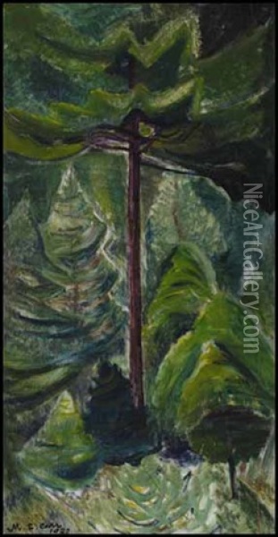 Metchosin On Mrs. Mcvicker's Farm Oil Painting - Emily Carr