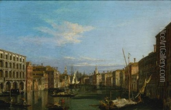 View Of The Grand Canal, Venice Oil Painting -  Master of the Langmatt Foundation Views
