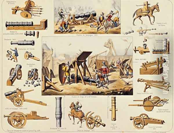 French artillery from the 14th and 15th centuries Oil Painting - Johannes Moltzheim