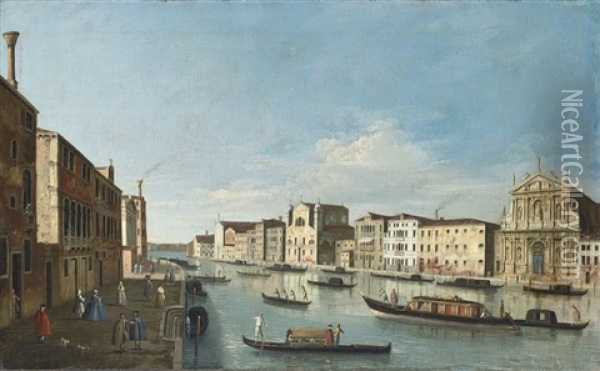 The Grand Canal, Venice Oil Painting -  Master of the Langmatt Foundation Views