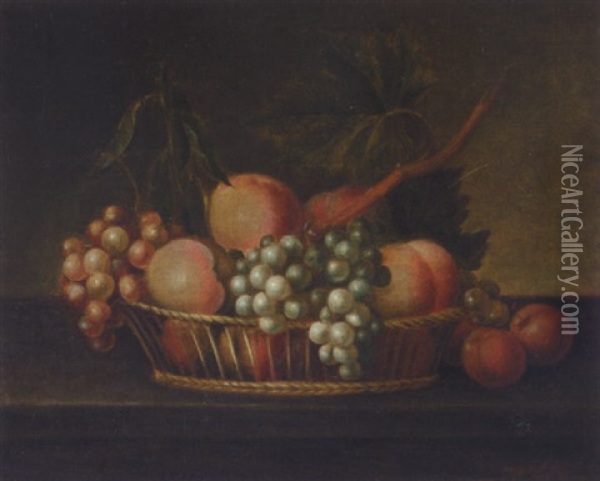 A Still Life Of Fruit In A Basket On A Ledge Oil Painting - William Jones