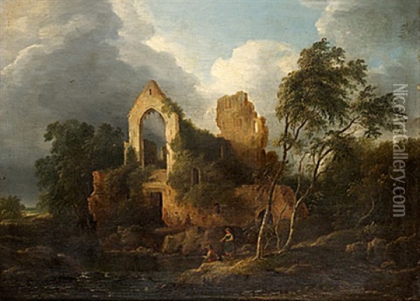 Landskap Med Klosterruin Oil Painting - Philip James de Loutherbourg