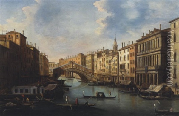 Vue Du Grand Canal Avec Le Pont Rialto Oil Painting -  Master of the Langmatt Foundation Views