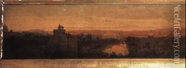 Panoramic View Of Rome From Mount Onofrio Oil Painting - David Roberts